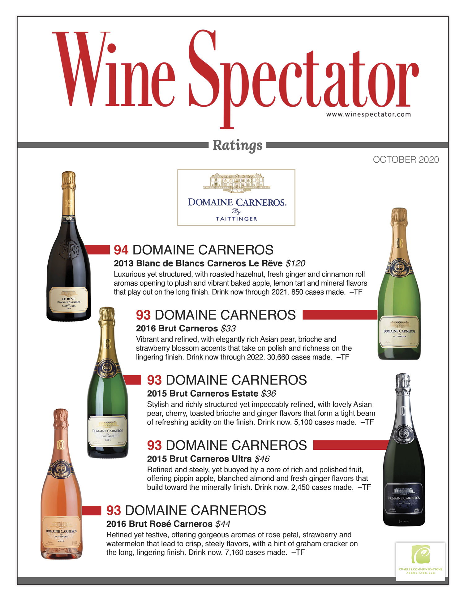 Wine Spectator